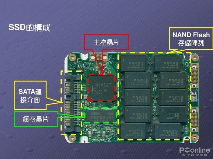 小程序测试斗罗大陆小游戏